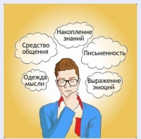 Интерактивные курсы. Русский язык 5 класс . Базовый. - fgospostavki.ru - Грозный