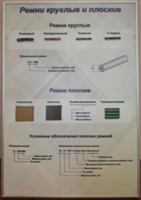 Планшет "Ремни плоские и круглые" - fgospostavki.ru - Грозный