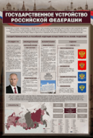 Стенд "Государственное устройство Российской Федерации" Вариант 2 - fgospostavki.ru - Грозный