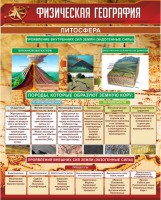 Стенд "Физическая география. Литосфера" Вариант 1 - fgospostavki.ru - Грозный