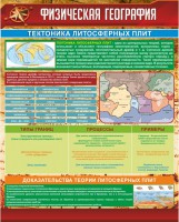 Стенд "Физическая география. Тектоника литосферных плит" - fgospostavki.ru - Грозный