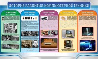 Стенд "История развития компьютерной техники" Вариант 2 - fgospostavki.ru - Грозный