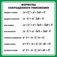 Стенд "Формулы сокращенного умножения" Вариант 2 - fgospostavki.ru - Грозный
