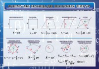 Стенд "Формулы площади плоских фигур" - fgospostavki.ru - Грозный