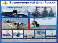 Стенд "Военно-морской флот России" - fgospostavki.ru - Грозный
