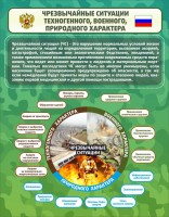 Стенд "Чрезвычайные ситуации техногенного, военного, природного характера" Вариант 2 - fgospostavki.ru - Грозный