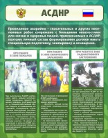 Стенд "Чрезвычайные ситуации техногенного, военного, природного характера" Вариант 1 - fgospostavki.ru - Грозный