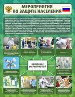 Стенд "Мероприятия по защите населения" - fgospostavki.ru - Грозный