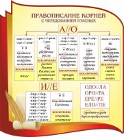 Стенд "Правописание корней с чередованием гласных" - fgospostavki.ru - Грозный