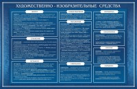 Стенд "Художественно-изобразительные средства" - fgospostavki.ru - Грозный