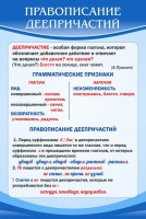 Стенд "Правописание деепричастий" - fgospostavki.ru - Грозный