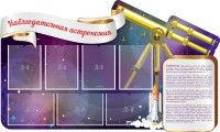 Стенд "Наблюдательная астрономия" - fgospostavki.ru - Грозный