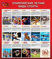 Стенд "Олимпийские летние виды спорта" - fgospostavki.ru - Грозный