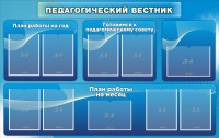 Стенд "Педагогический вестник" - fgospostavki.ru - Грозный