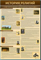 Стенды "История религий" - fgospostavki.ru - Грозный