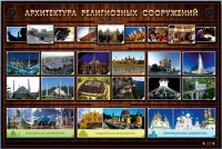 Интерактивный стенд "Архитектура религиозных сооружений" - fgospostavki.ru - Грозный