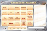Светодинамический стенд "Уравнения реакций" с маркерными полями - fgospostavki.ru - Грозный
