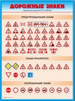 Стенды "Дорожные знаки № 4" - fgospostavki.ru - Грозный