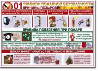 Таблица "Правила пожарной безопасности" - fgospostavki.ru - Грозный
