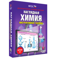 Наглядная химия. Инструктивные таблицы - fgospostavki.ru - Грозный