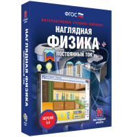 Наглядная физика. Постоянный ток - fgospostavki.ru - Грозный