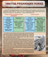 Стенд "1944 год решающих побед" - fgospostavki.ru - Грозный