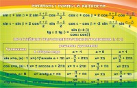 Стенд "Формулы суммы и разности" - fgospostavki.ru - Грозный