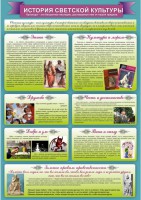 Стенд "История светской культуры" Вариант 2 - fgospostavki.ru - Грозный