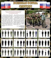 Стенд "Военная форма одежды (флаг РФ)" - fgospostavki.ru - Грозный