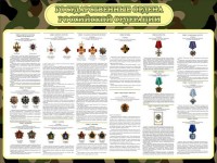 Стенд "Государственные ордена РФ" - fgospostavki.ru - Грозный