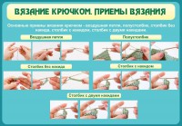Стенд "Вязание крючком. Приемы вязания" - fgospostavki.ru - Грозный