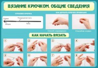 Стенд "Вязание крючком № 2" - fgospostavki.ru - Грозный