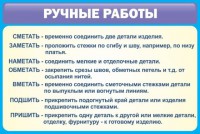 Стенд "Ручные работы" - fgospostavki.ru - Грозный