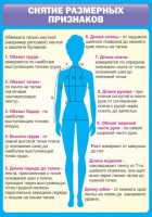 Стенд "Снятие мерок" Вариант 2 - fgospostavki.ru - Грозный