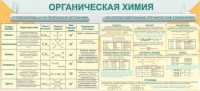 Стенд "Органическая химия" - fgospostavki.ru - Грозный