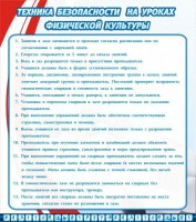 Стенд "Техника безопасности на уроках физкультуры" - fgospostavki.ru - Грозный