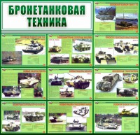 Стенд "Бронетанковая техника" - fgospostavki.ru - Грозный