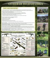Стенд "Огневая подготовка" Вариант 3 - fgospostavki.ru - Грозный