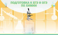 Стенд "Подготовка к ЕГЭ и ОГЭ по химии (9 карманов)" - fgospostavki.ru - Грозный