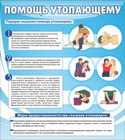 Стенд "Помощь утопающему" - fgospostavki.ru - Грозный