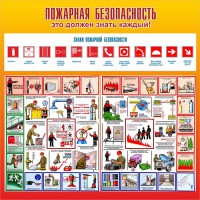 Стенд "Пожарная безопасность" Вариант 3 - fgospostavki.ru - Грозный