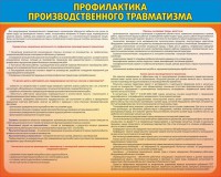 Стенд "Профилактика производственного травматизма" - fgospostavki.ru - Грозный