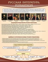 Стенд "Романтизм" - fgospostavki.ru - Грозный