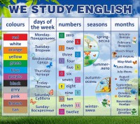 Стенд "We study english" - fgospostavki.ru - Грозный