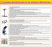 Стенд "Техника безопасности на уроках биологии" Вариант 2 - fgospostavki.ru - Грозный