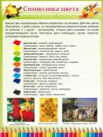Стенд "Символика цвета" - fgospostavki.ru - Грозный