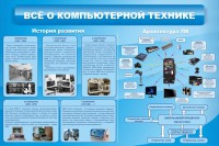 Стенд "Всё о компьютерной технике" - fgospostavki.ru - Грозный