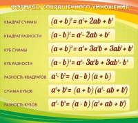 Стенд "Формулы сокращенного умножения" Вариант 3 - fgospostavki.ru - Грозный