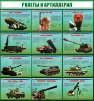 Стенд "Ракеты и артиллерия" - fgospostavki.ru - Грозный