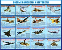 Стенд "Боевые самолеты и вертолеты" - fgospostavki.ru - Грозный